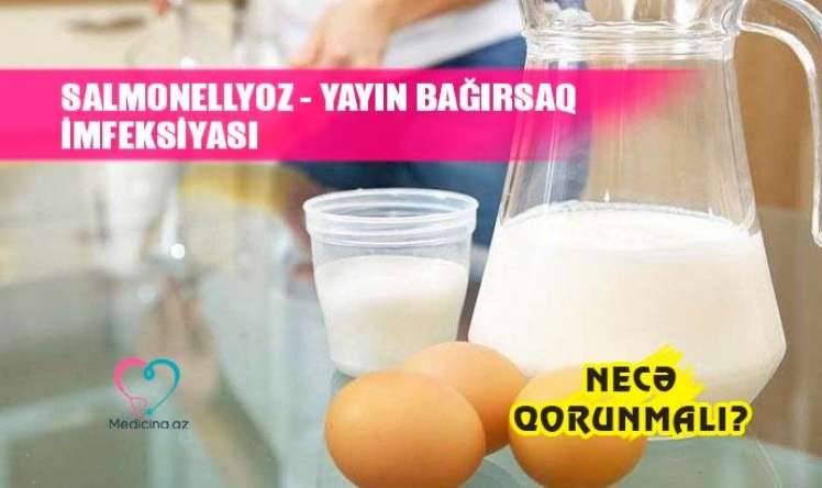 Yayın bəlası: Salmonellyoz-  Kimlər necə yoluxur?