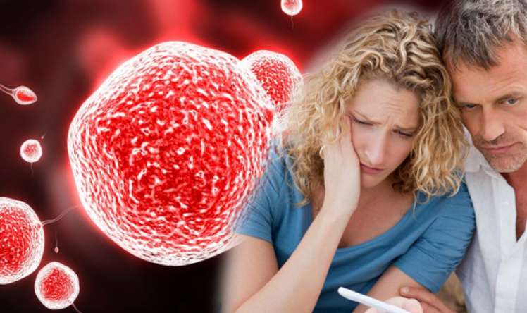 Koronavirus sonsuzluğa gətirib çıxara bilər  - ALİMLƏRDƏN İDDİA