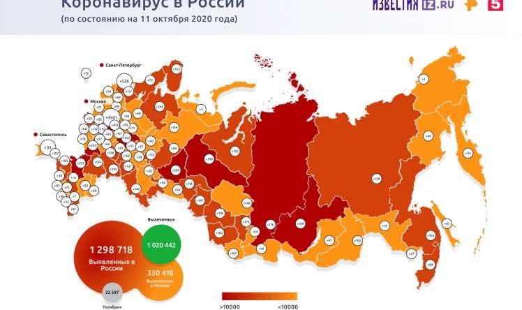 Rusiyada koviddən ölənlərin statistikası     daha verilməyəcək